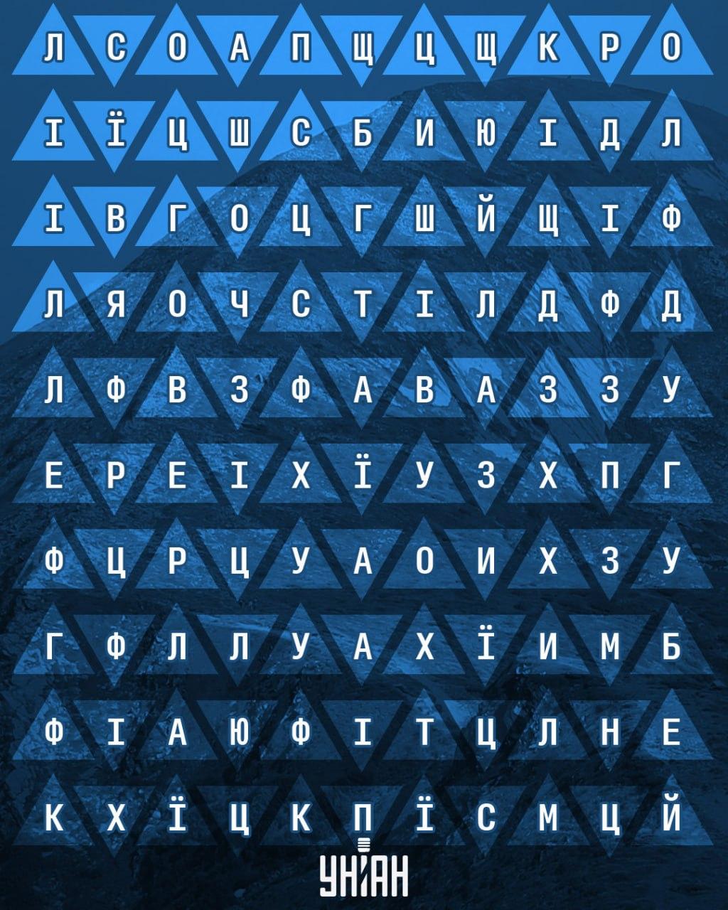 Μόνο το 2% των ανθρώπων μπορεί να βρει τη λέξη 'Hoverla' σε 11 δευτερόλεπτα: ένας προκλητικός γρίφος