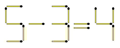 Η λανθασμένη εξίσωση 5-3=4 με σπίρτα