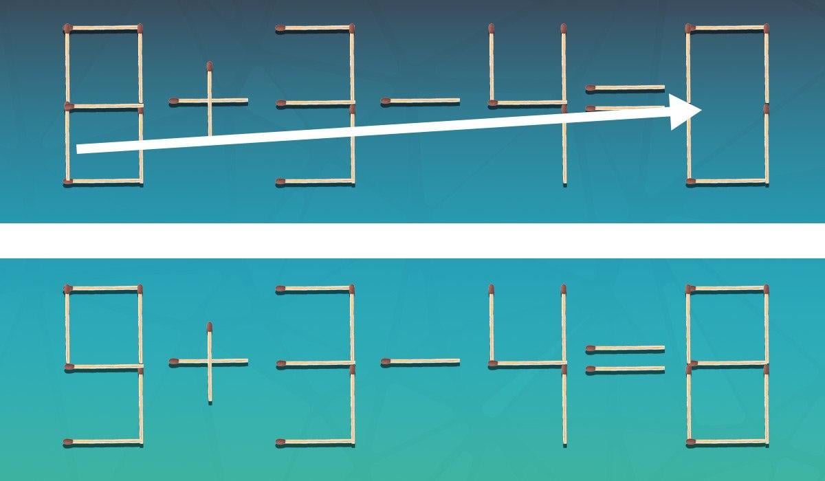 Το 98% των ανθρώπων δεν μπορεί να λύσει ένα παζλ με σπίρτα: μόνο οι ιδιοφυΐες μπορούν να το κάνουν