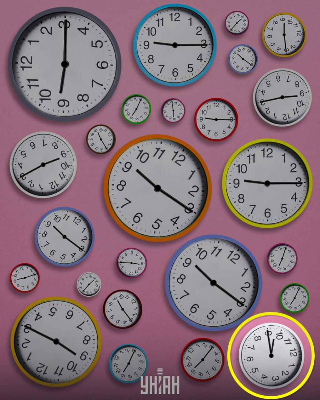 Τα παράξενα ρολόγια που βιάζονταν ονομάστηκαν παράξενα / κολάζ Moje